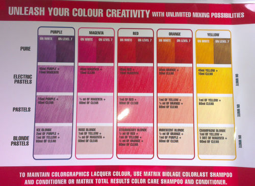 Matrix Demi Permanent Color Chart